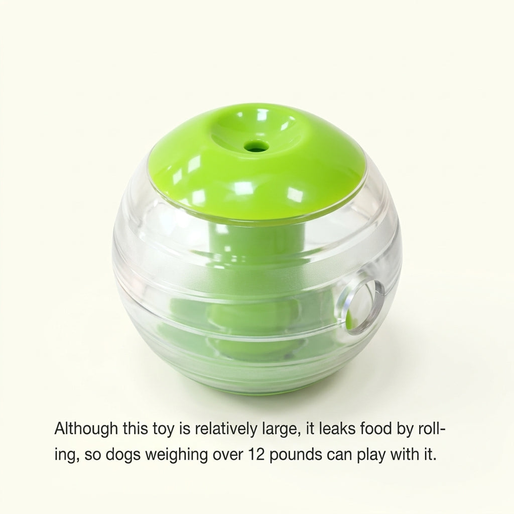CAITEC Dog Toys Squeaking Foraging Ball Hard Ball Durable Foraging Toys